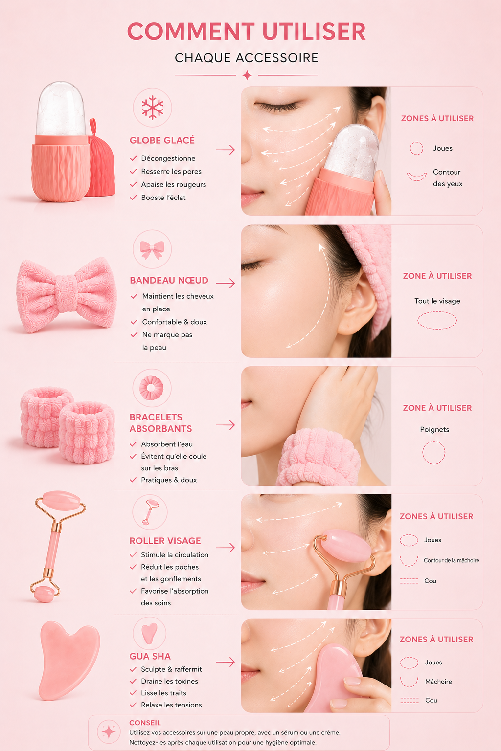 FACIAL LIFT
